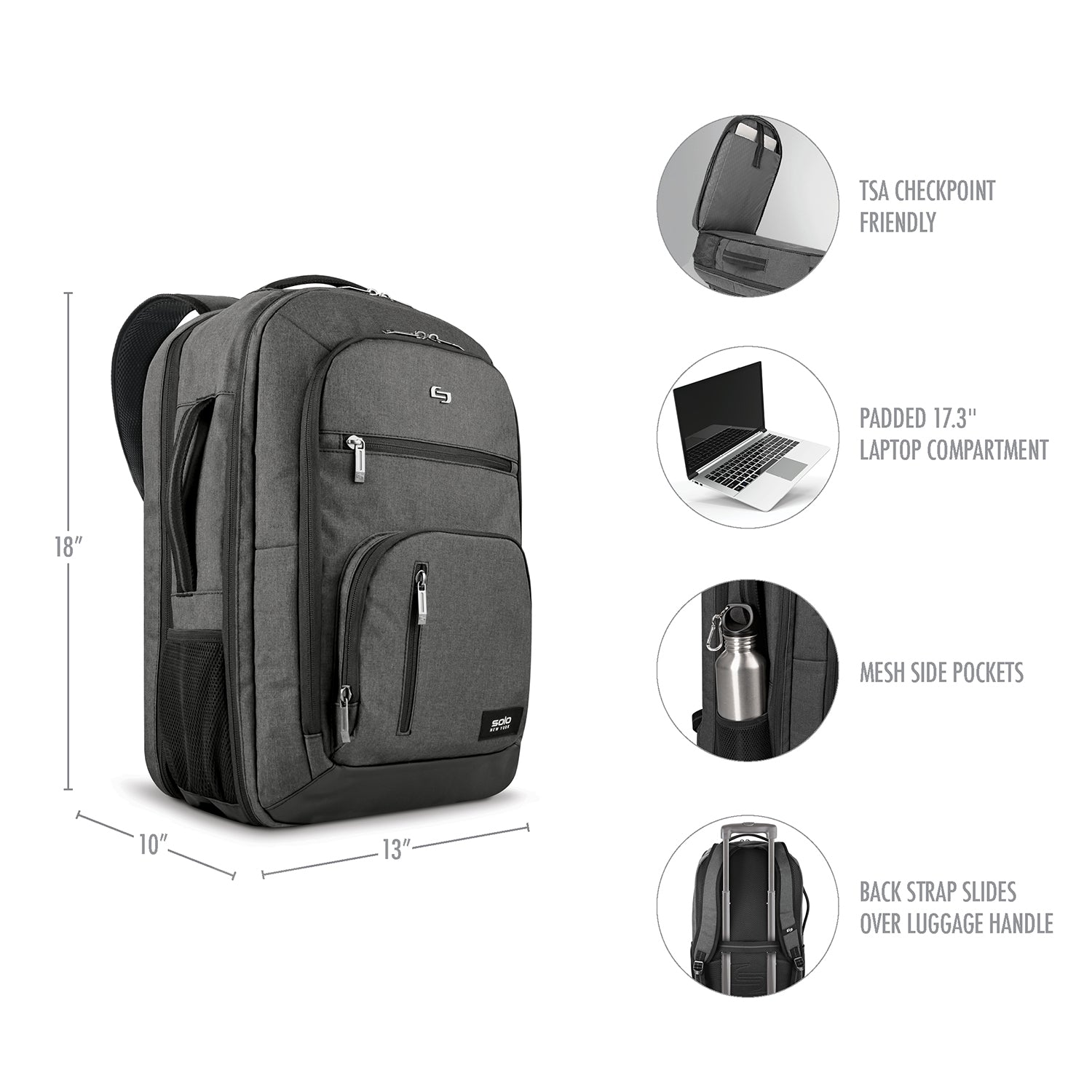 Backpack that slides over luggage handle on sale