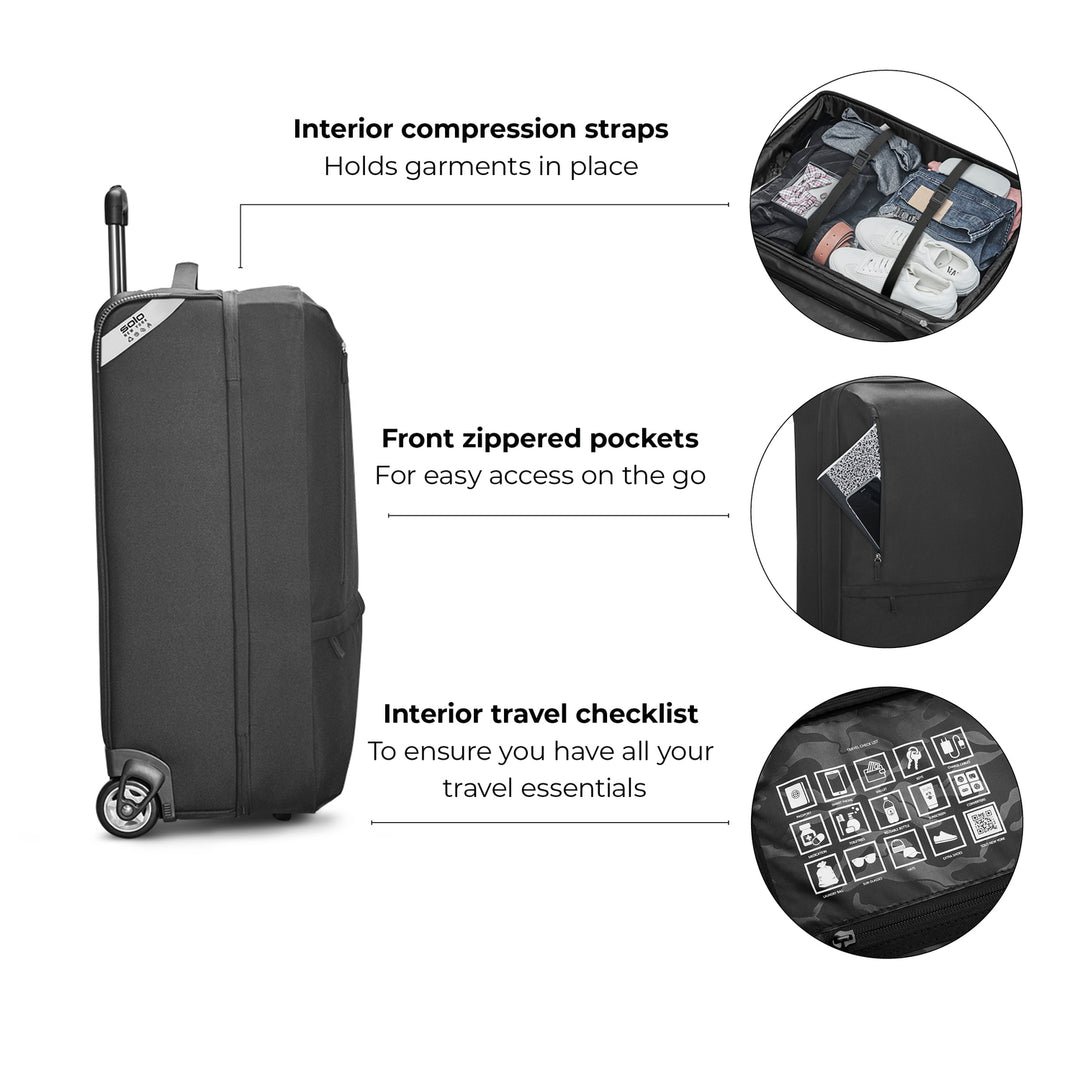 image highlighting Solo Re:treat Check-In features including interior compression straps, front zippered pockets, and interior travel checklist